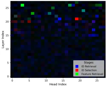 alt Reproduction of Figure 1(d)