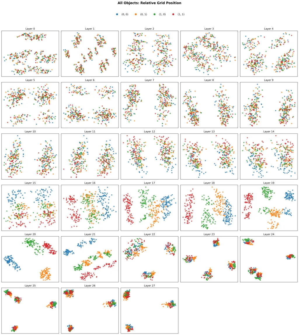 alt Reproduction of Figure 26(a)(new)