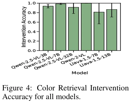 alt Figure 4